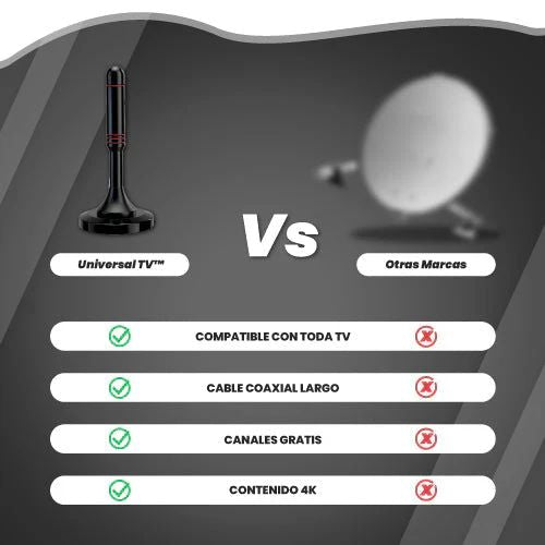 Disfruta de TV gratis con la Antena TDT 🔥