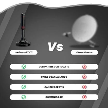 Disfruta de TV gratis con la Antena TDT 🔥